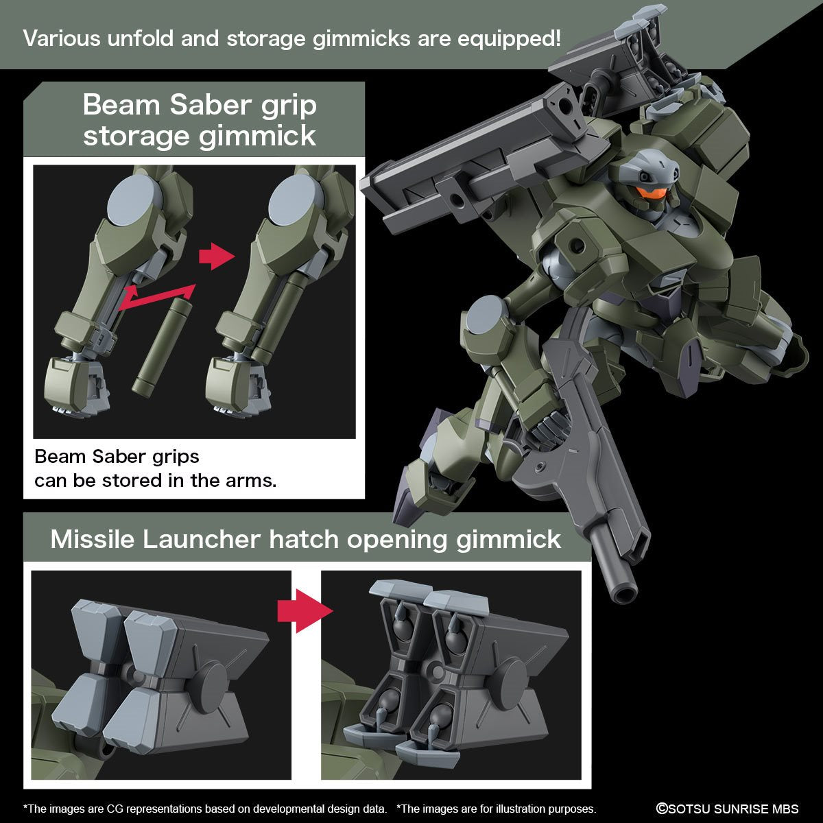 AE/Zowort Heavy HG 1:144